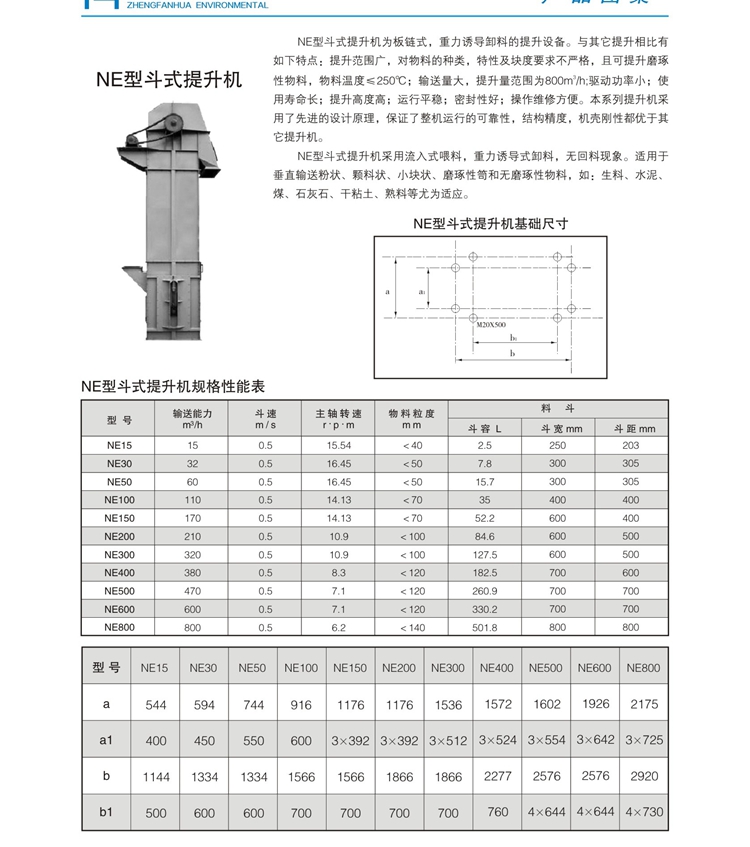 NE斗式提升机.jpg