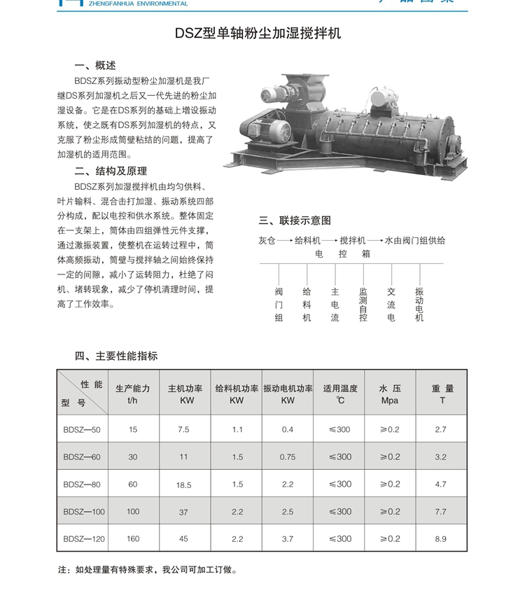 加湿搅拌机.jpg